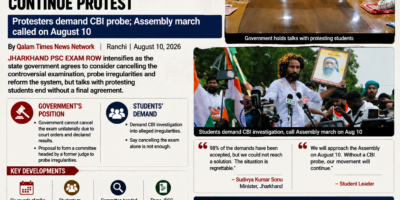 Qalam Times