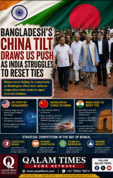 Qalam Times