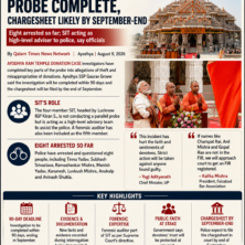 Qalam Times
