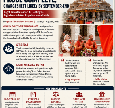 Qalam Times