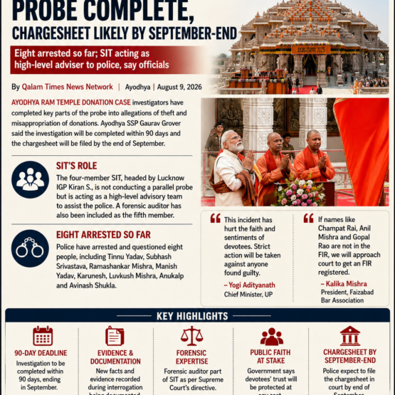 Qalam Times