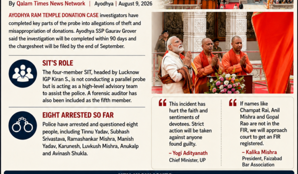 Qalam Times