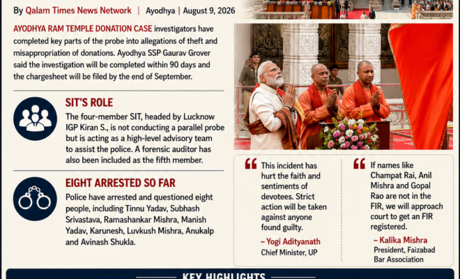 Qalam Times