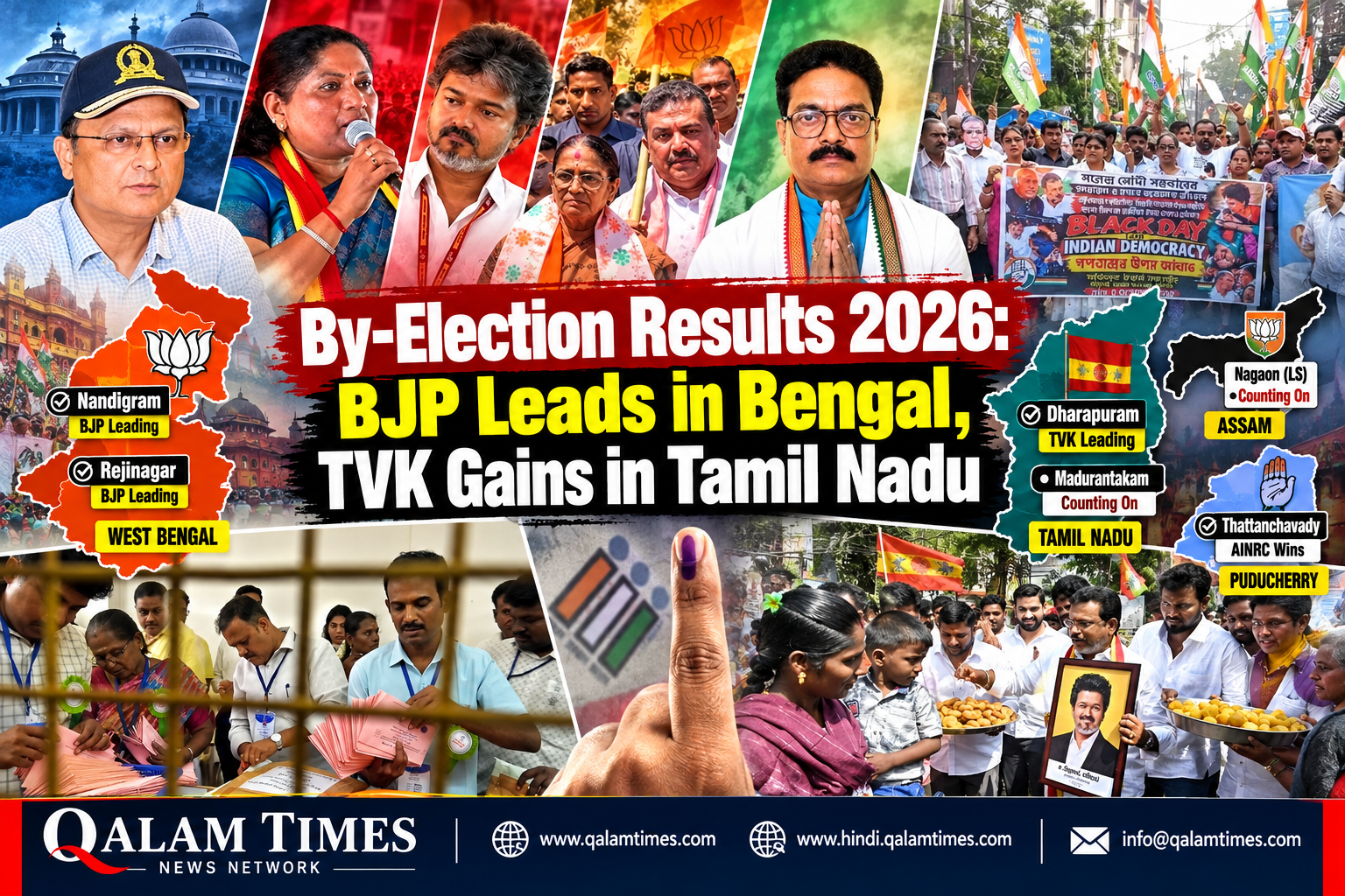 By-Election Results 2026