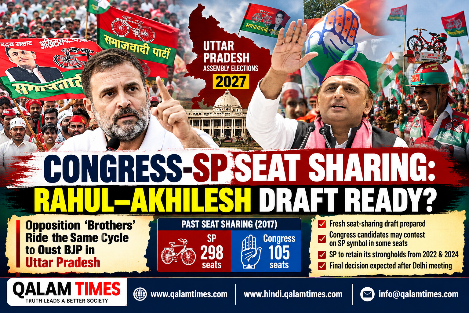 Congress-SP